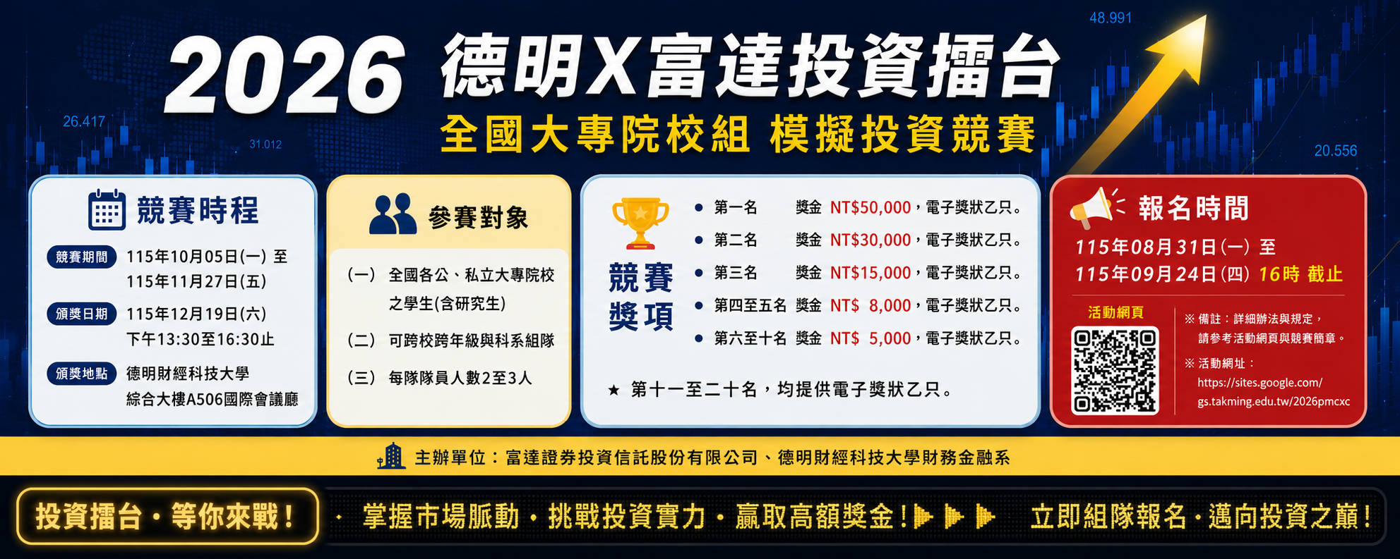 德明富達投資競賽