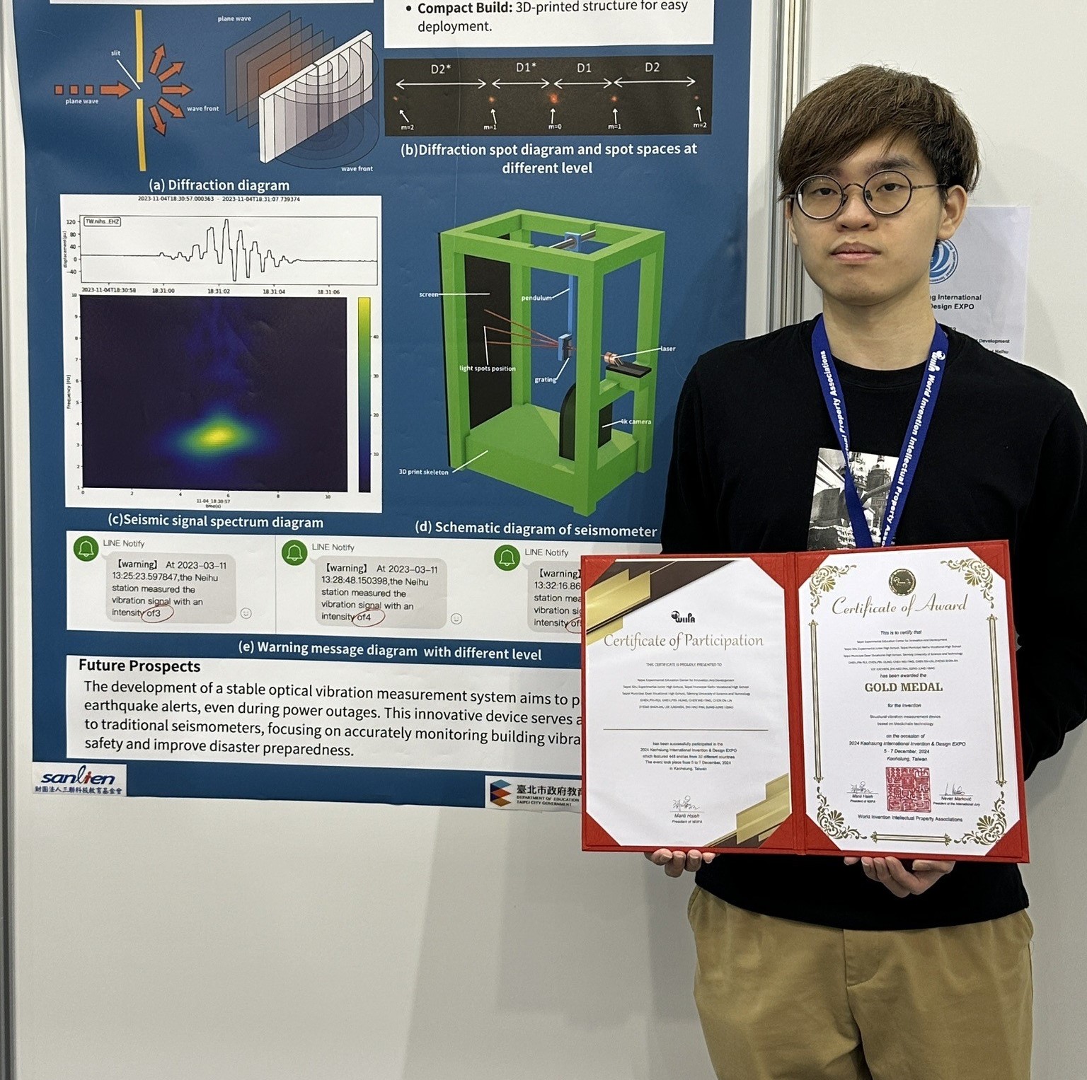 �w����j��ӻ��a��2024������ڵo���[�]�p�i���P��